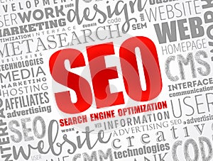 SEO Search Engine Optimization - process of improving the quality and quantity of website traffic to a website from search engines