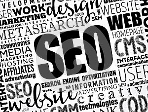 SEO Search Engine Optimization - process of improving the quality and quantity of website traffic to a website from search engines