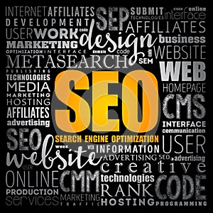 SEO Search Engine Optimization word cloud