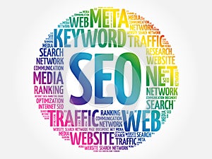 SEO search engine optimization word cloud