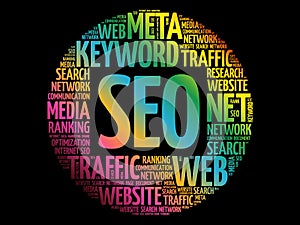 SEO search engine optimization word cloud