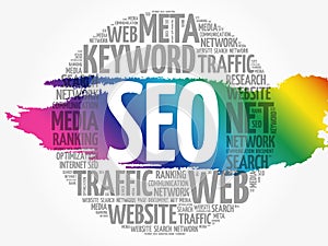 SEO search engine optimization word cloud