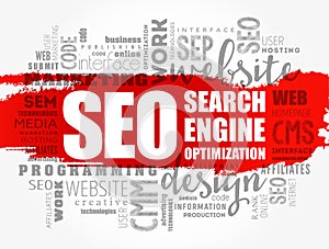 SEO (Search Engine Optimization) word cloud