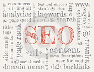 SEO - Search Engine Optimization - Word Cloud Collage - Websites - E-commerce - Internet Business Concept