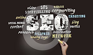 SEO - search engine optimization in word cloud. Internet marketing concept