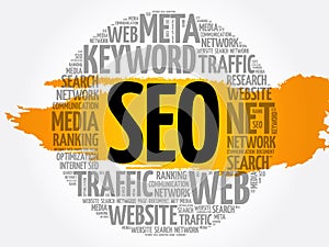 SEO search engine optimization word cloud