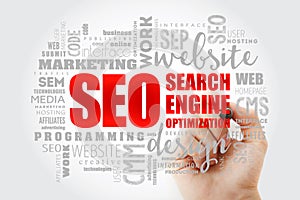 SEO Search Engine Optimization word cloud