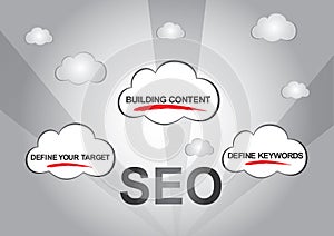 Seo Strategy