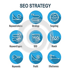 SEO Strategy - Search engine optimization concept - keywords, etc