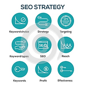 SEO Strategy - Search engine optimization concept - keywords, etc