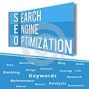 SEO Wall Blue with Keywords