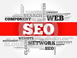 SEO word cloud collage