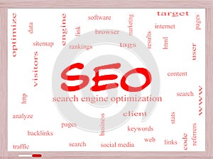 SEO Word Cloud Concept on a Whiteboard