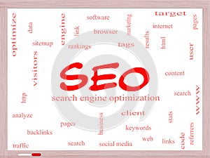 SEO Word Cloud Concept on a Whiteboard