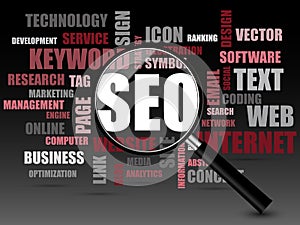 SEO word or tag cloud