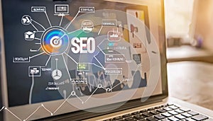 Seo Working. Digital marketing, SEO - Search Engine Optimization