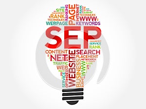 SEP search engine positioning