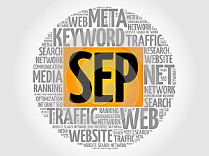 SEP (search engine positioning