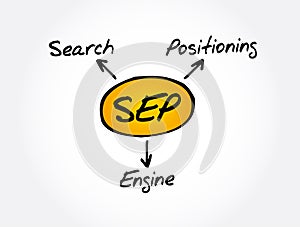 SEP - Search Engine Positioning acronym, technology concept