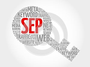 SEP - Search Engine Positioning Key