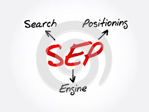 SEP Search Engine Positioning - method of optimizing specific pages of your website with the objective of achieving higher search