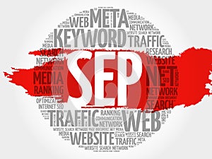 SEP - Search Engine Positioning word cloud