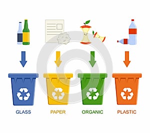 Separation recycling bins. Waste segregation management concept.