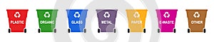 Separation of waste on garbage cans for recycling. Multicolored baskets, sorting garbage. Ecology and recycling concept.