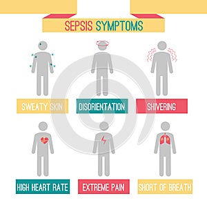 Sepsis symptoms infographics photo