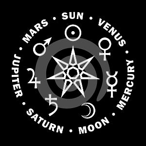 Septener. Star of The Magicians. Seven planets of Astrology.