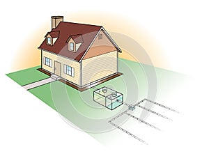 Septic System Diagram