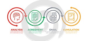 Sequence of Business Processes Vector Concept