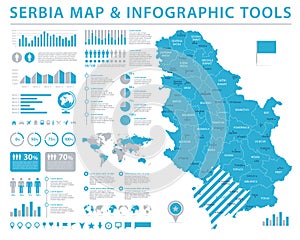 Serbia Map - Info Graphic Vector Illustration