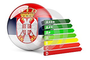 Serbian flag with energy efficiency rating. Performance certificates in Serbia concept. 3D rendering