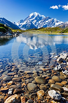 Serene Mountain Lake Reflection on a Clear Summer Day