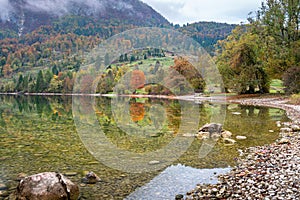 Serene view on lake