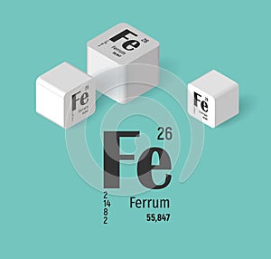 Series Chemical elements