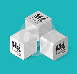 Series Chemical elements
