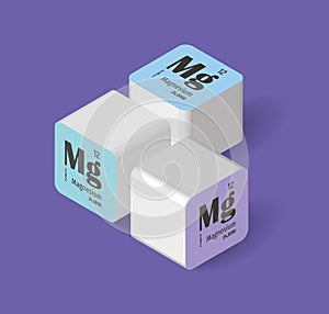 Series Chemical elements