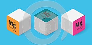 Series Chemical elements