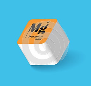 Series Chemical elements