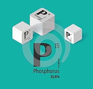 Series Chemical elements