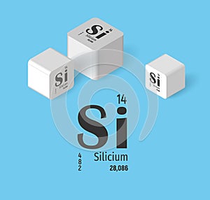 Series Chemical elements