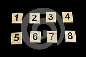 Series of numbers from one to eight