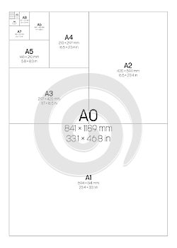 A Series Paper Sizes. With labels and dimensions in milimeters and inches. Simple flat vector illustration