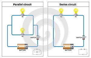 Series circuit and Parallel circuit switch on diagram photo