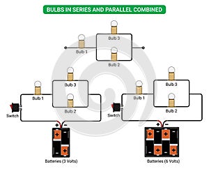 Series and parallel circuits combined. 3 Bulbs, Batteries and switch.