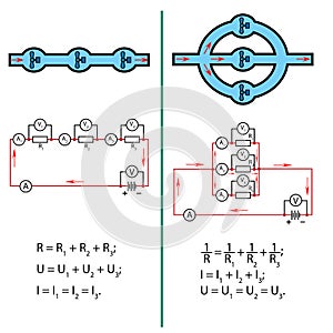 Series and parallel circuits