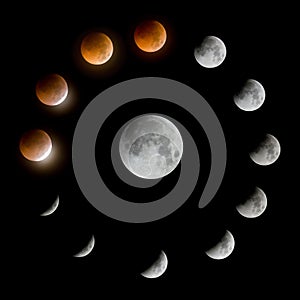 A series of total lunar eclipse and moon