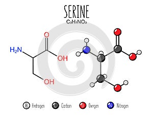 Serine amino acid representation.